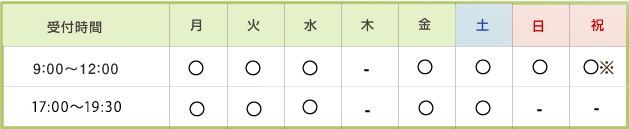 診療時間