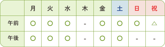 診療時間・定休日